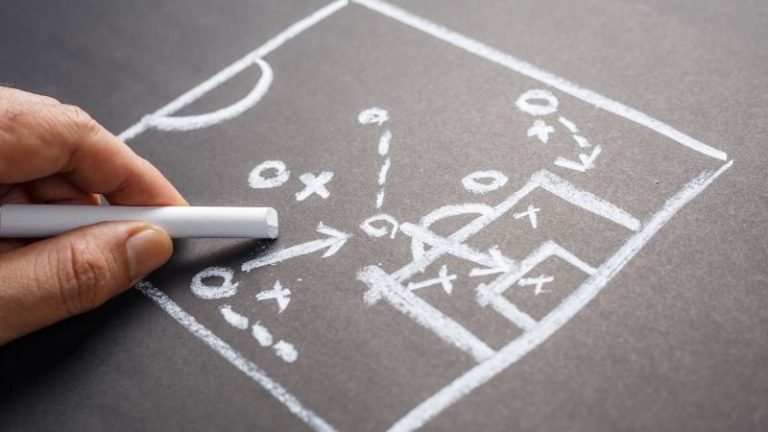 Real-Time Options Strategies on Your ChartLists? Yes, Please!