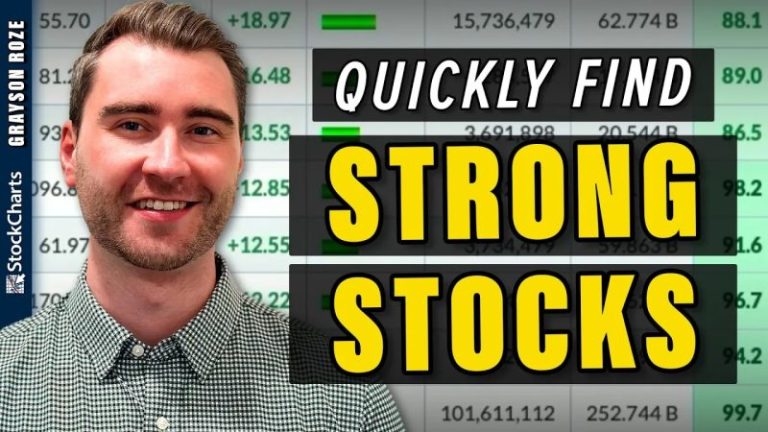 Two EASY Ways to Find the Strongest Stocks in Seconds
